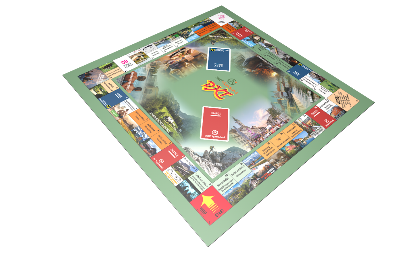 360° Alpenland-DKT 2026